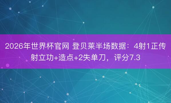 2026年世界杯官网 登贝莱半场数据：4射1正传射立功+造点+2失单刀，评分7.3